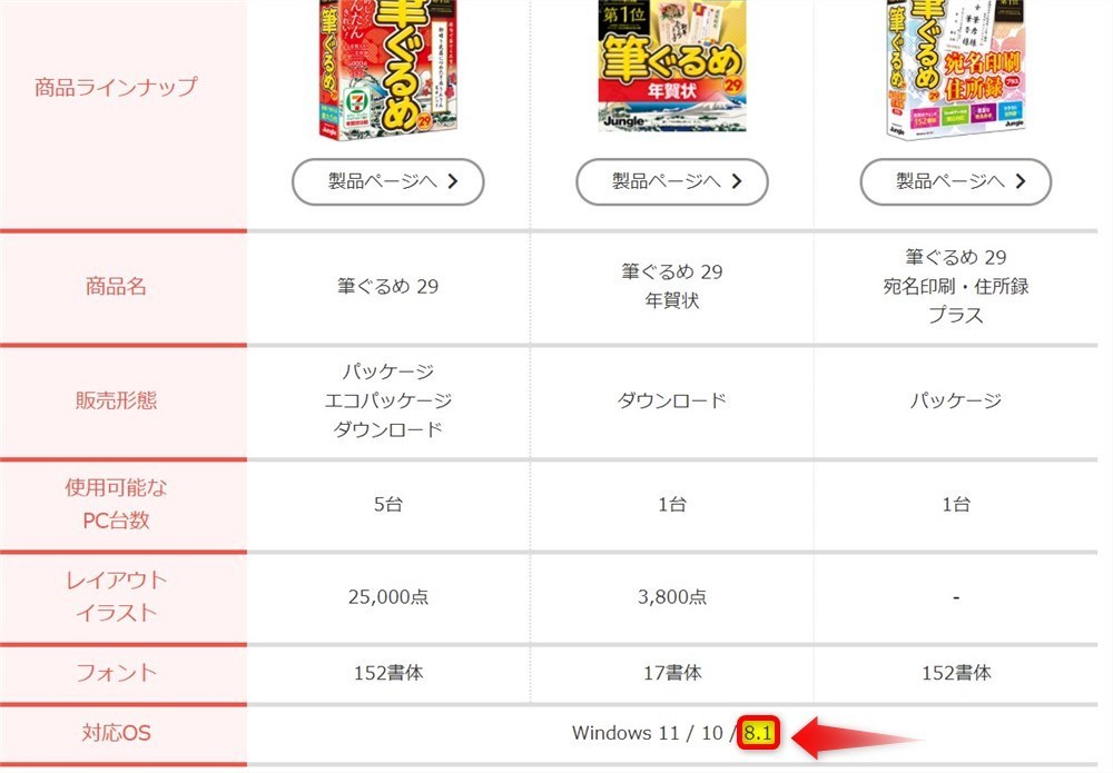 筆ぐるめダウンロード Windows8 筆ぐるめ